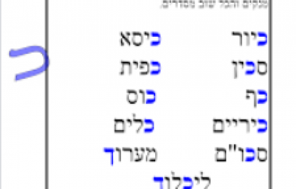 כעכע