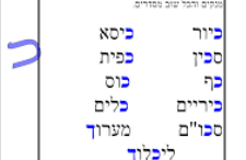 כעכע